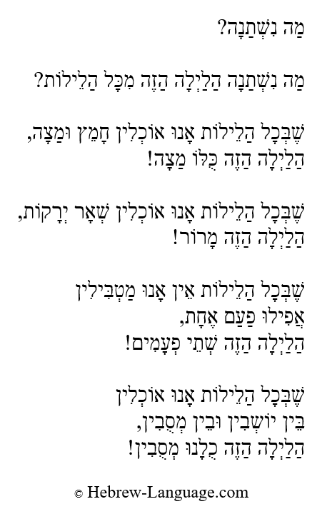 Mah Nishtana: Hebrew Lyrics Mah Nishtana: Hebrew Lyrics